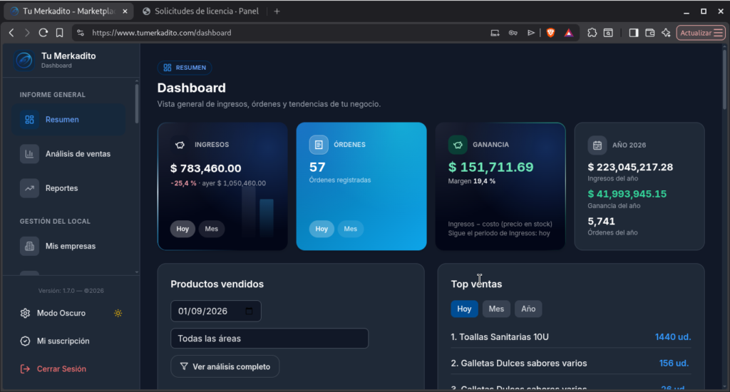 Dashboard tumerkadito