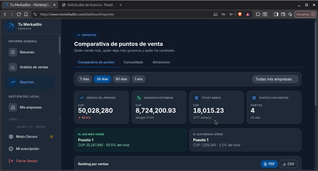 Vista de reportes Tumerkadito